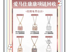 包含爱马仕稀有款式行情走势的词条