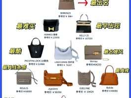 爱马仕包包一般多少钱(爱马仕包包一般多少钱一个)