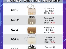 爱马仕包装袋子什么价格(爱马仕包装袋子什么价格能买到)