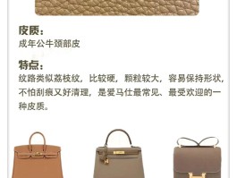 爱马仕包最贵的价格(爱马仕的包包最贵的多少钱)