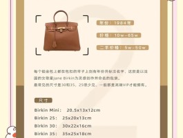 爱马仕包柜设计定制手册(爱马仕包柜设计定制手册图片)