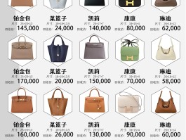 爱马仕定制价格表一览表(爱马仕定制价格表一览表图片)