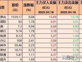 爱马仕中国代工厂股票(爱马仕中国代工厂股票价格)