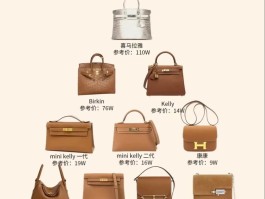 爱马仕包包回收价格视频(爱马仕包包回收价格视频大全)