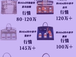 爱马仕全手工复刻几天出货合适(爱马仕复刻版皮带)