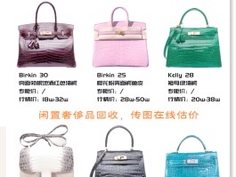 爱马仕皮包图片及价格(爱马仕包的皮是什么皮?)