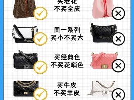 爱马仕包购买流程详细步骤(爱马仕包购买流程详细步骤图)