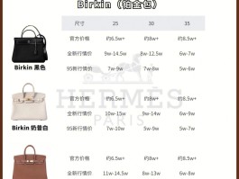 爱马仕二手包价格一览表(二手爱马仕男包)