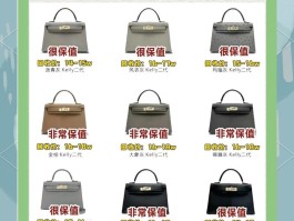 爱马仕包包订购流程(爱马仕包包订购流程图)