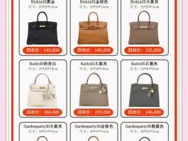 爱马仕包包定制资格吗(爱马仕定制需要消费多少?)