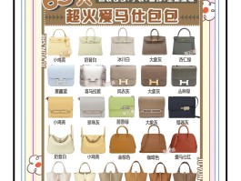 爱马仕包包保值吗(爱马仕包包保值吗知乎)