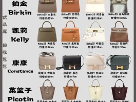 爱马仕一个包大概多少钱(爱马仕一个包大概多少钱啊)