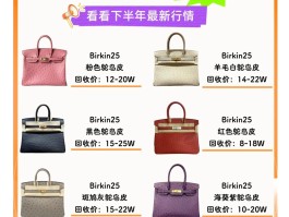 爱马仕回收包包价格一览表(爱马仕奢侈品回收价格)