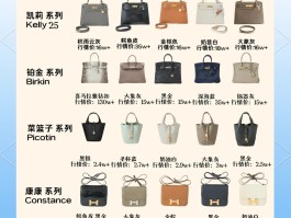 爱马仕包包价格一般多少钱(爱马仕包包价格一般多少钱一个)