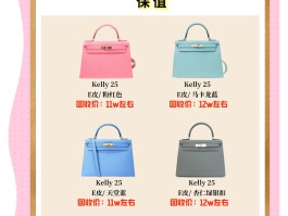 爱马仕包包知乎后续(爱马仕的包包质量如何)