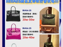 爱马仕鳄鱼皮喜马拉雅多少钱的简单介绍