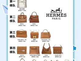 爱马仕小包包价格一览表(爱马仕包包价格一览表黑色)