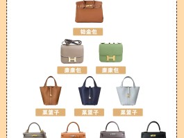 爱马仕凯莉包专柜价格(爱马仕凯莉包专柜多少钱)