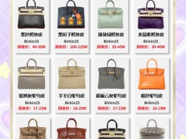 台湾爱马仕稀有皮定制(爱马仕clemence皮厂)