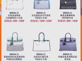 爱马仕消费多少钱可以定制(爱马仕定制需要满足什么要求)