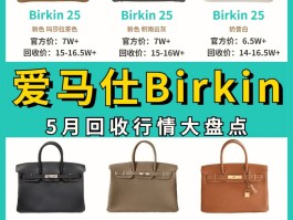 新款爱马仕包包价格一览表(2021年新款爱马仕包包出炉)