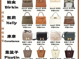 爱马仕包包图片价格表官网一览表的简单介绍