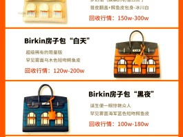 爱马仕白金包回收(爱马仕女包回收几折)