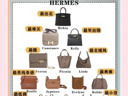 爱马仕包包理念(爱马仕包设计理念)