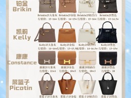 爱马仕包包多少钱(爱马仕包包多少钱才能买)