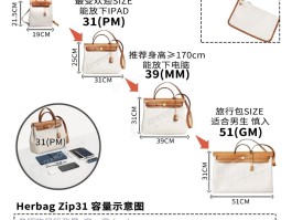关于爱马仕包柜介绍的信息