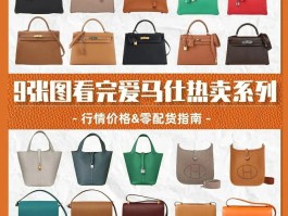 爱马仕包包全系列介绍(爱马仕包包全系列介绍图片)