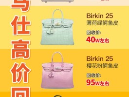 爱马仕大包价格(爱马仕包多少钱一个?)