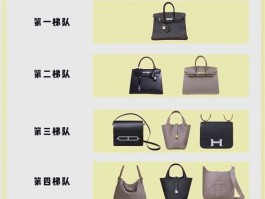 怎么买爱马仕包包(怎么买爱马仕包包划算)