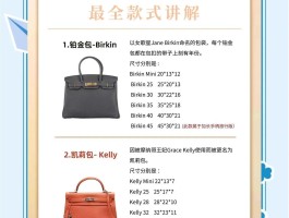 爱马仕包包配货规则(爱马仕包配货可以选什么)