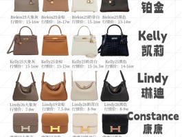 爱马仕包包代理招商(爱马仕中国代理公司总部)