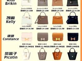 爱马仕国内代工厂有哪些(爱马仕国内代工厂有哪些品牌)