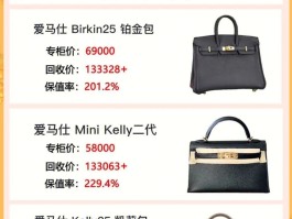 稀有皮爱马仕回收(爱马仕名包回收哪里有)