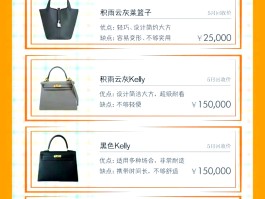 爱马仕包包回收估价(爱马仕奢侈品回收价格)
