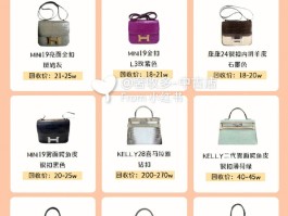 关于爱马仕喜马拉雅鳄鱼皮价格的信息