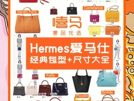 爱马仕包包定制资格条件(爱马仕包包定制资格条件要求)