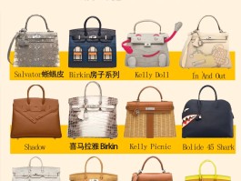 爱马仕私人定制团购(爱马仕定制需要消费多少?)