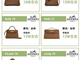 爱马仕包包的款式分类(爱马仕包包的款式分类是什么)