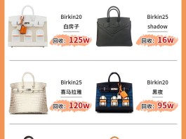 爱马仕包包回收多少钱一个(爱马仕包包回收价格一般是多少)