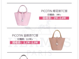 爱马仕皮包包面保养(爱马仕包包清洗护理费用)