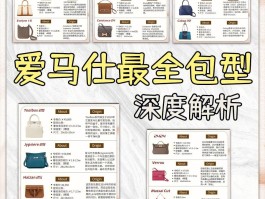 爱马仕稀有款式行情分析(爱马仕稀有款式行情分析报告)