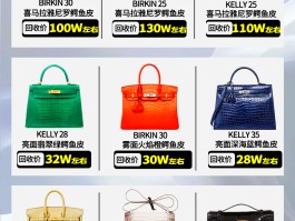 爱马仕喜马拉雅鳄鱼皮多钱(爱马仕喜马拉雅鳄鱼皮限量版)