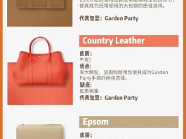 爱马仕的皮质有什么差别(爱马仕的皮质有什么差别吗)