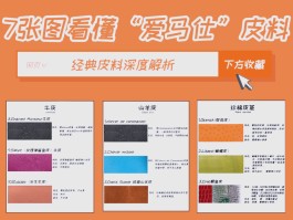 爱马仕原厂皮料价格多少(爱马仕原厂皮料价格多少钱)