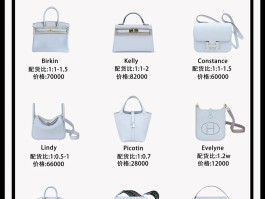 爱马仕定制包价格表(爱马仕定制包要累计多少)