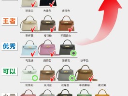 爱马仕代工厂揭秘(爱马仕在中国有代加工工厂吗)